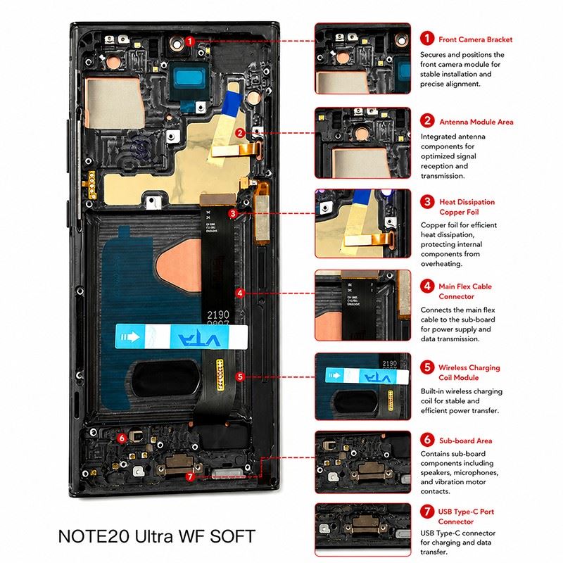 note20 ultra wf soft screen components details