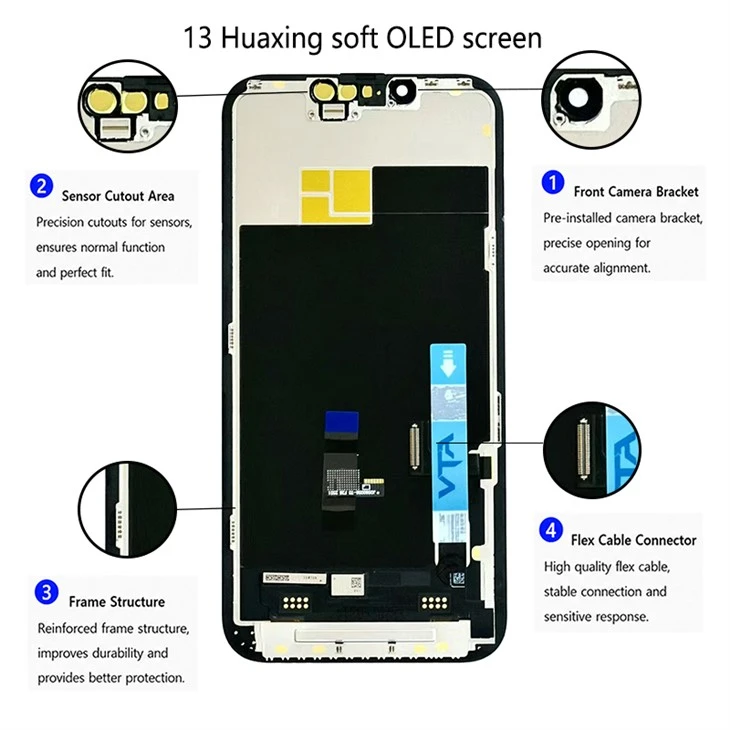 13 screen component details