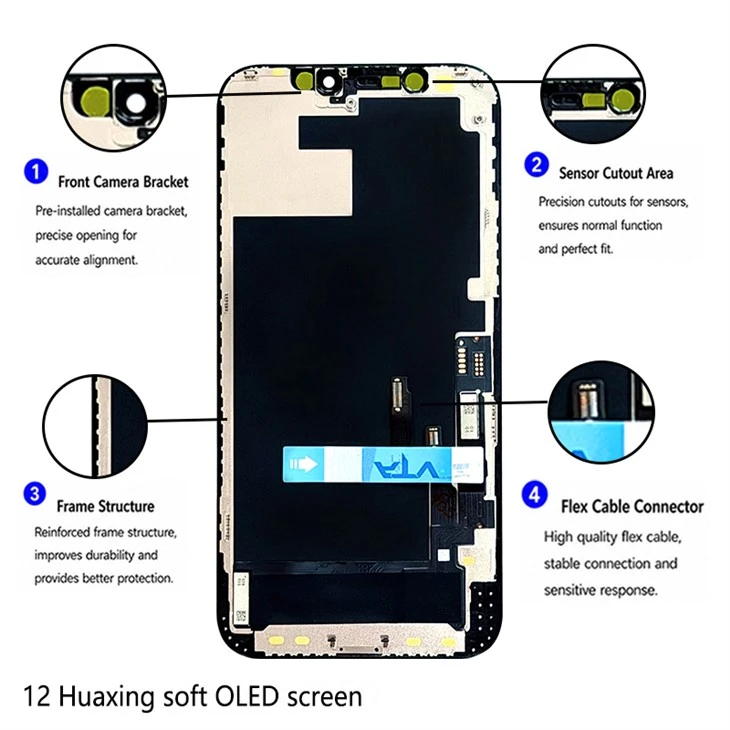 12 screen components details 12 screen components details