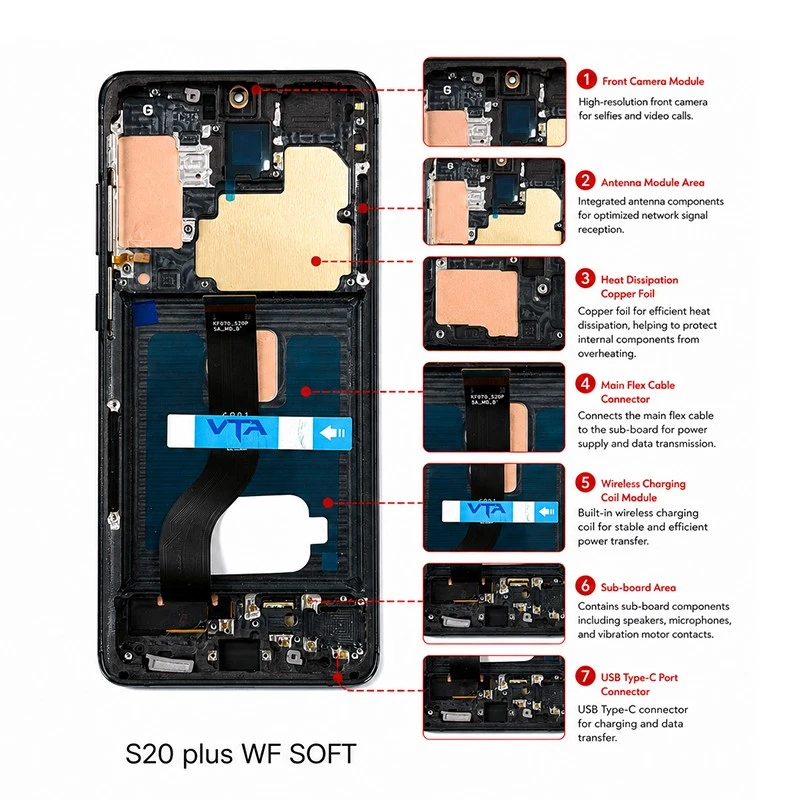 s20 plus wf soft screen components details