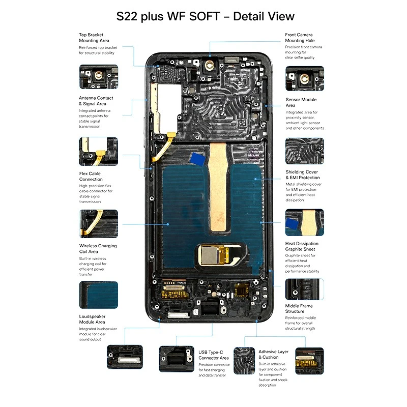 s22 plus wf soft screen components details